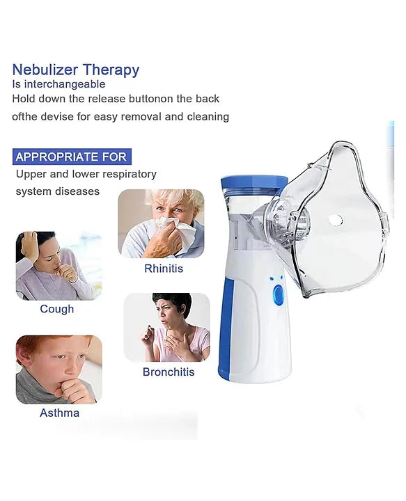IMPORTED Portable Mesh Nebulizer No Noise, High Nebulization Rate, Personal Inhalers for Breathing Problems