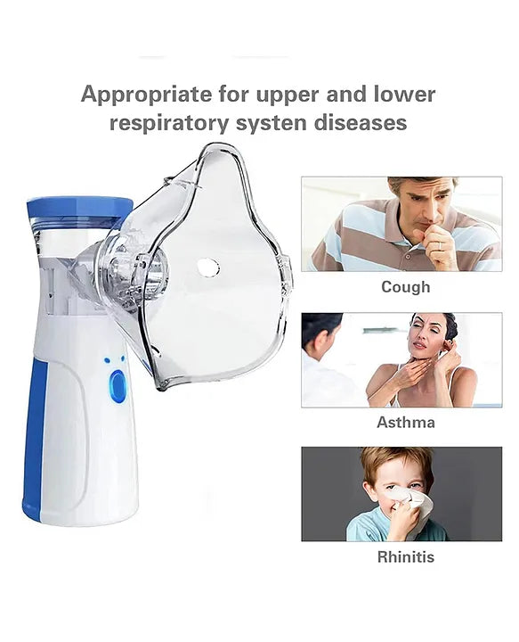 IMPORTED Portable Mesh Nebulizer No Noise, High Nebulization Rate, Personal Inhalers for Breathing Problems