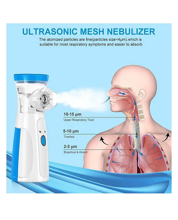 IMPORTED Portable Mesh Nebulizer No Noise, High Nebulization Rate, Personal Inhalers for Breathing Problems