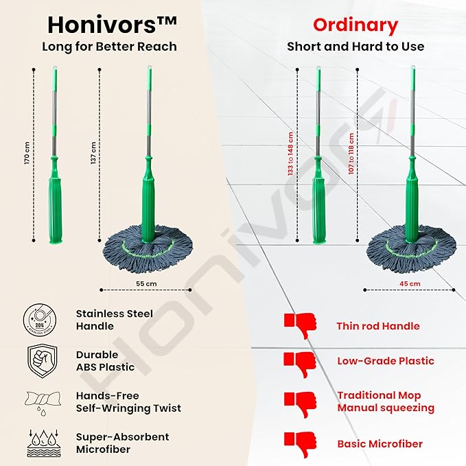Self-twisting Water Rotating Mop